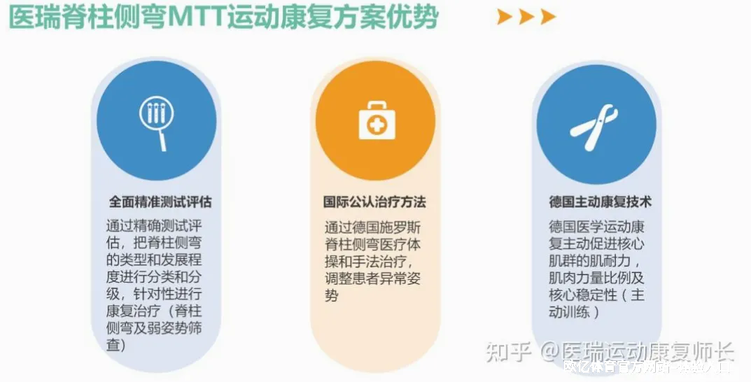 OUYISPORTS我们的品牌价值