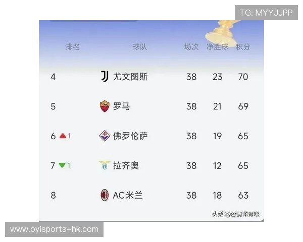 意甲激战最新战报：关键场次胜负揭晓精彩瞬间